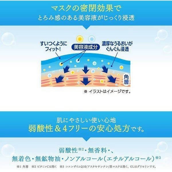 現貨 🇯🇵 日本製造 日本 KOSE高絲 光映透 深層修護緊緻高保濕眼膜 唇膜 法令紋膜 64枚32對 A醇 蜂王漿-細節圖4