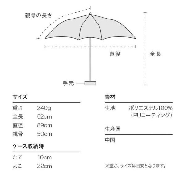 🇯🇵 日本 Wpc. x sanrio三麗鷗輕量荷葉邊遮光晴雨摺疊傘組 美樂蒂 大耳狗 酷洛米-細節圖6