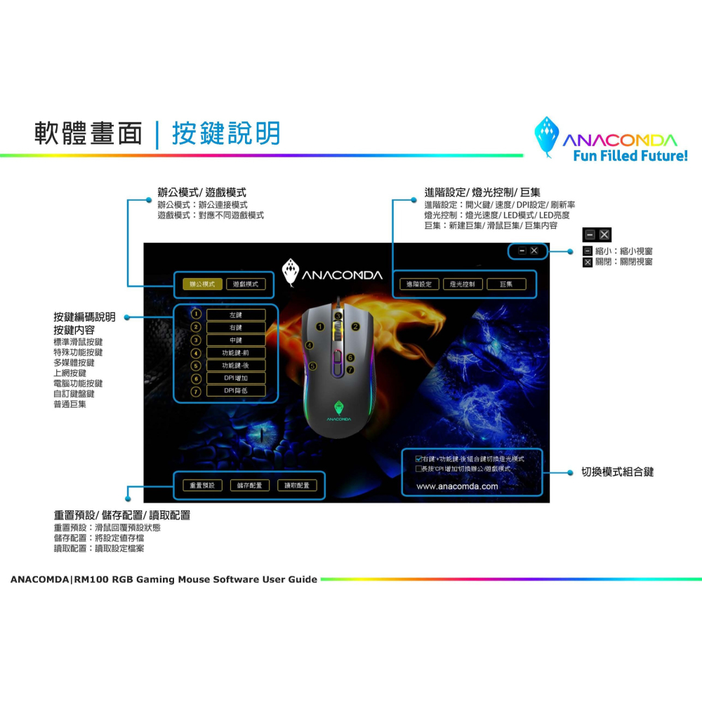 ANACOMDA巨蟒｜黑洞｜RGB 電競滑鼠｜⭐️輕量化｜⭐️傘繩線｜全新未拆-細節圖8