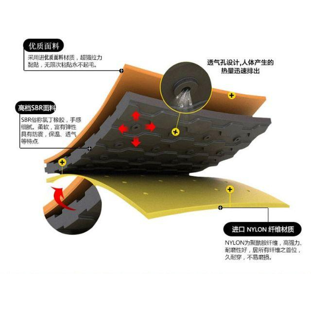 台灣出貨現貨護膝 限時特價 運動護膝套(單個) 4條彈簧 護髖網球羽毛球爬山健走三鐵跑步復健保護膝蓋-細節圖7