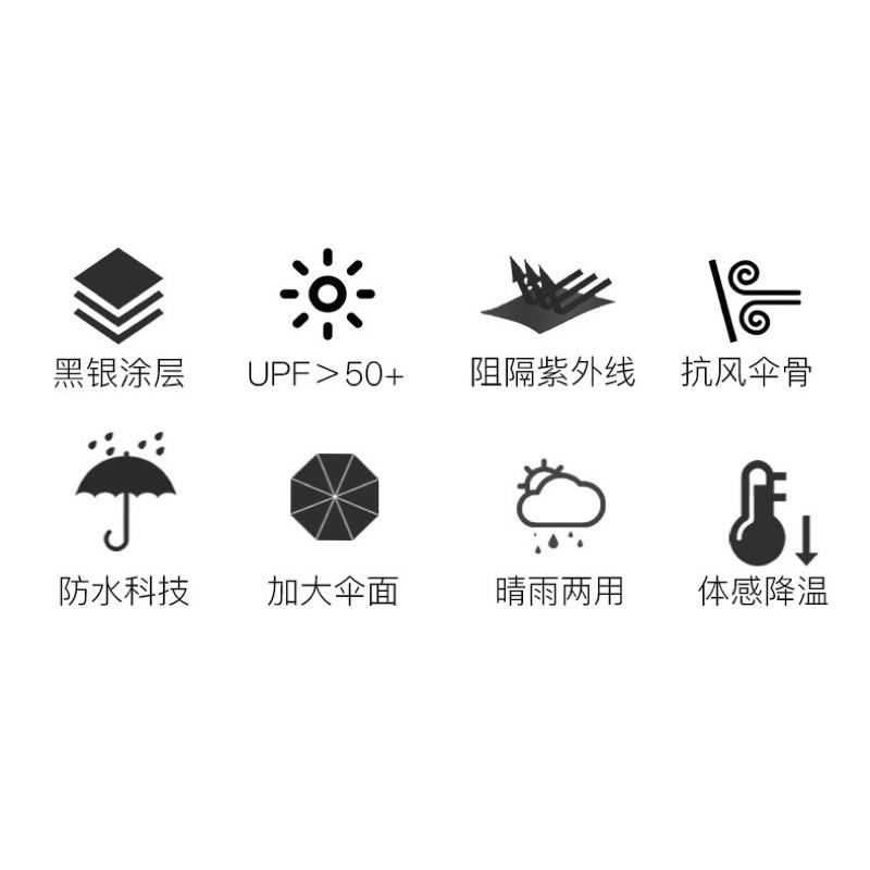 可愛米奇比晴雨兩用傘自動傘防風 防潑水 遮陽傘 防曬黑膠 超大傘面 情侶傘雨傘折傘摺疊傘雙人防曬-細節圖3