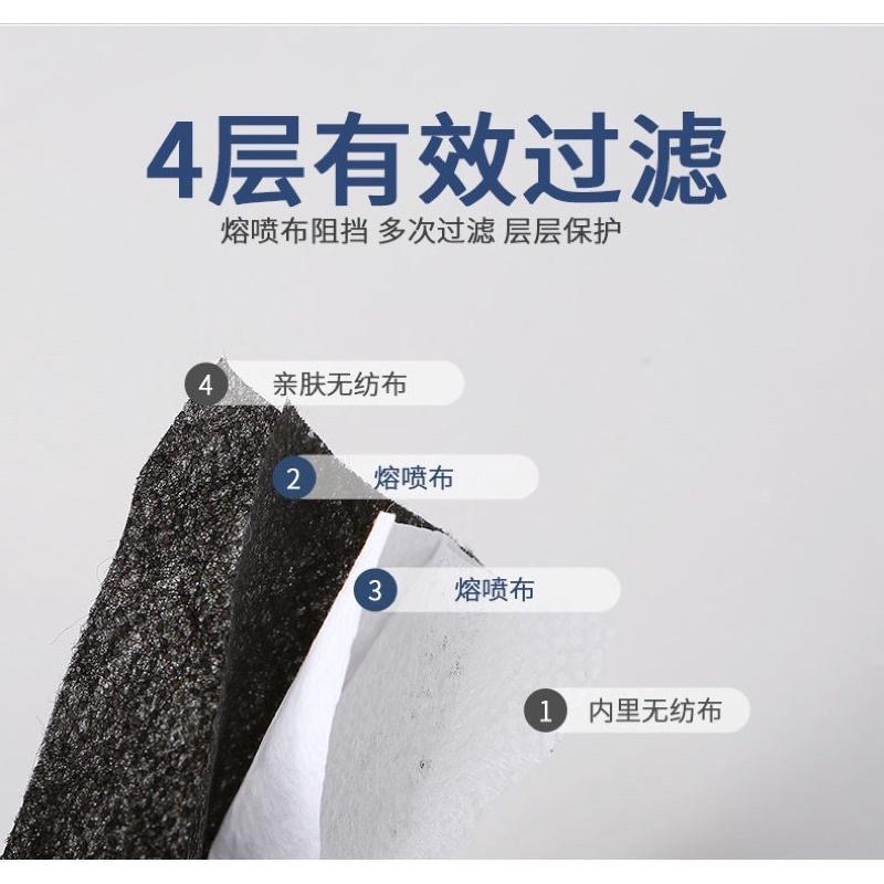 現貨3入日本鹿晗同款立體海綿防灰塵防風防塵蟎PITTA 立體水洗口罩韓國魚嘴口罩KF94口罩-細節圖9