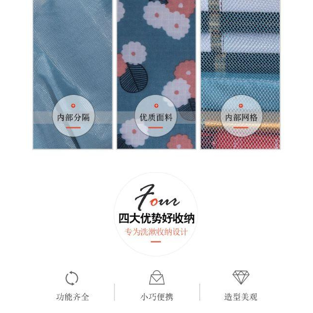 便攜化妝包大容量手提收納袋小號防水旅行洗漱包洗澡包韓版印花防水收納化妝包出差旅遊必備-細節圖3