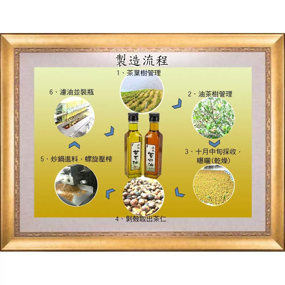 超好吃的苦茶油600ml●取貨付款賣場●自取請洽本人訂購-細節圖7