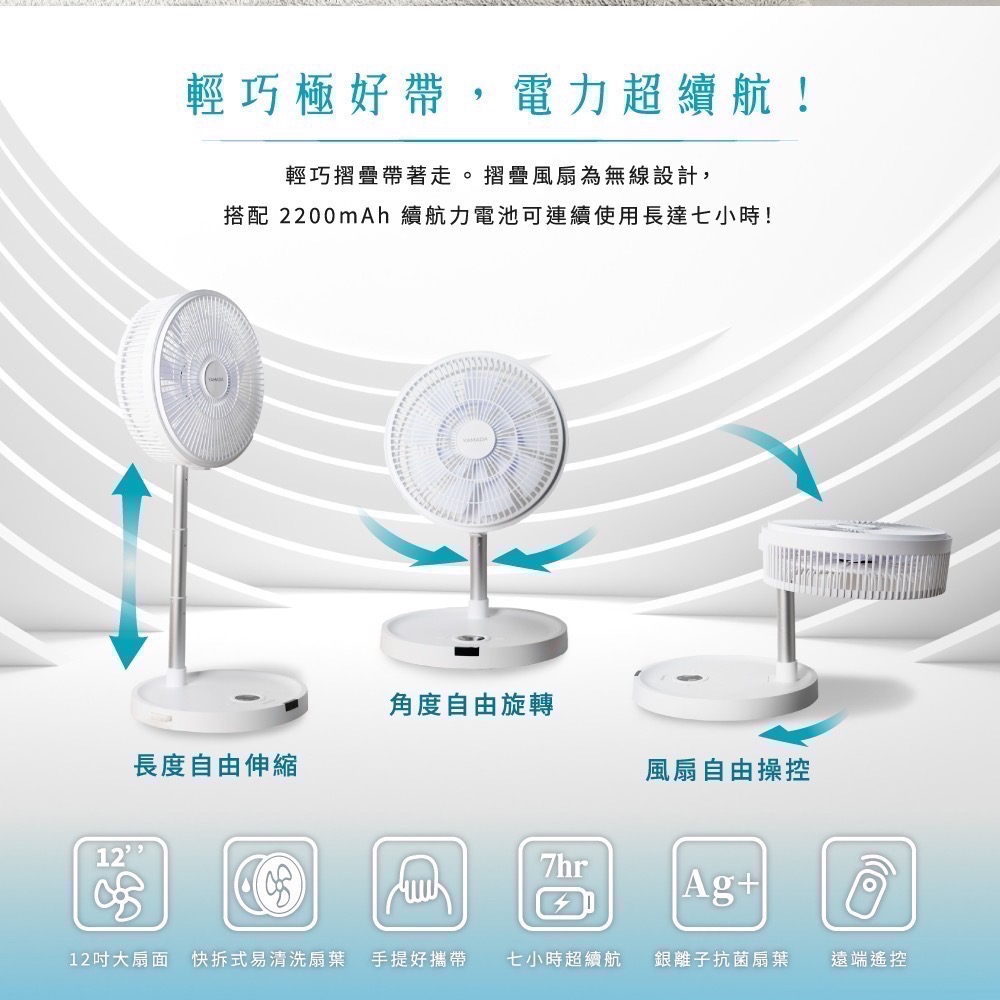 YAMADA 12吋 多功能 折疊 DC 風扇 YUF-12KW010-細節圖2