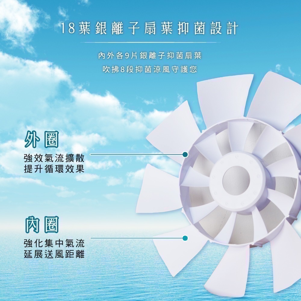 YAMADA 12吋 多功能 折疊 DC 風扇 YUF-12KW010-細節圖6