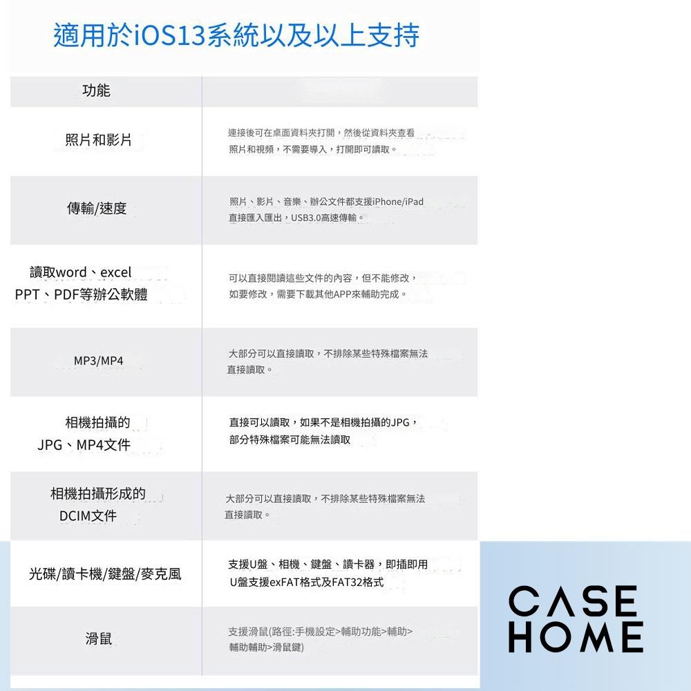 果果 OTG 轉接頭  轉接器 USB3.0 USB轉接頭 適用 iPhone TypeC 隨身碟 傳輸 充電 轉接-細節圖4