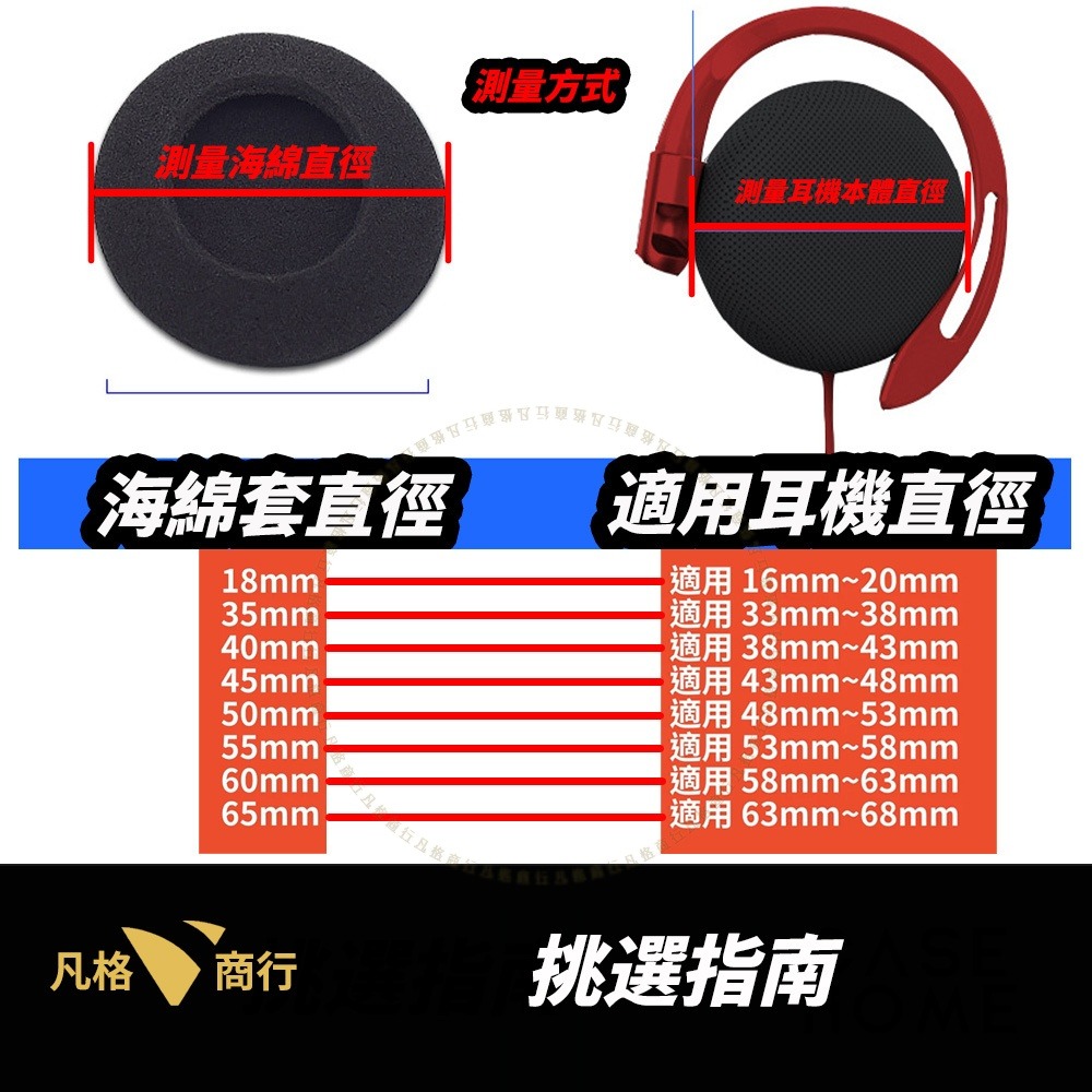 耳機海綿套 耳掛式 通用型 |適用 耳機 耳棉套 大海綿套 替換 耳機棉套 耳罩 海綿墊 耳機麥克風 耳機海綿罩 安全帽-細節圖2