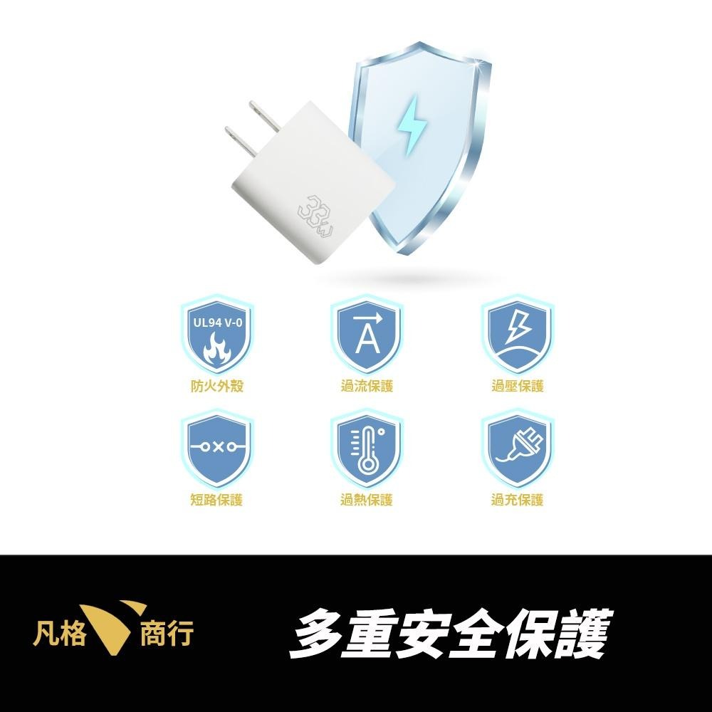 33W 超快充 充電器 | USB-C 單孔 Type-C 豆腐頭 PD 快充頭 QC 充電 iPhone 安卓 GaN-細節圖4