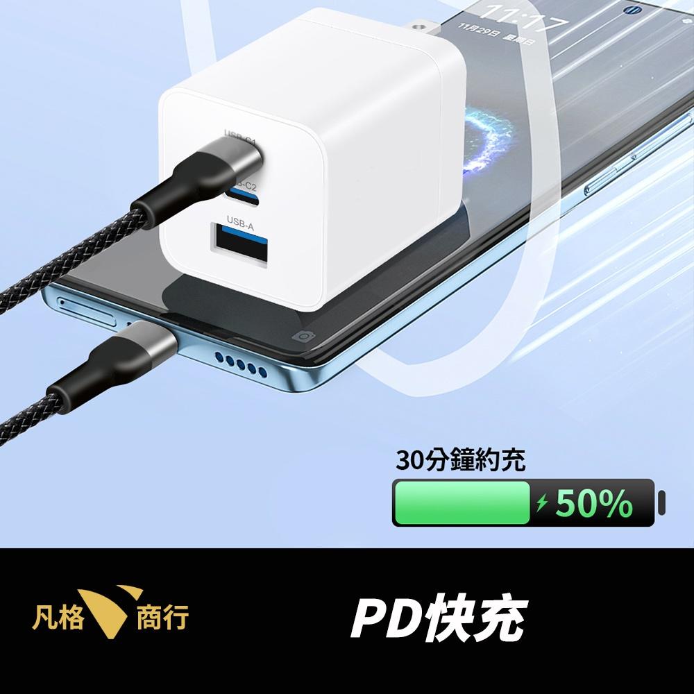 65W 氮化鎵 充電器 | BSMI合格 三孔 PD Type-C 快充 適用 iPhone 手機 蘋果 三星 筆電-細節圖5