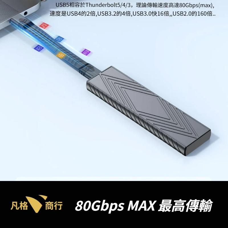Type-C 80Gbps 快充 傳輸 短扁線 | USB-C 短線 扁線 充電線 傳輸線 USB4 USB5 雷電-細節圖4