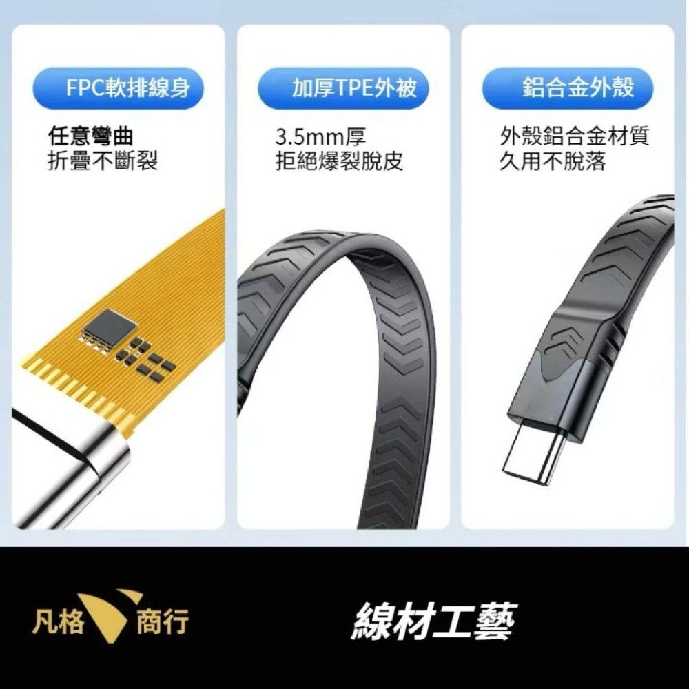 Type-C 80Gbps 快充 傳輸 短扁線 | USB-C 短線 扁線 充電線 傳輸線 USB4 USB5 雷電-細節圖7
