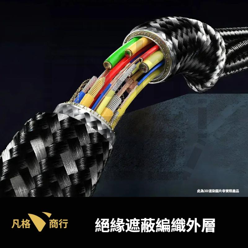 USB-C 240W 快充線 20Gbps 編織傳輸線 Type-C PD 快充 數據線 適用 筆電 手機 蘋果 安卓-細節圖4