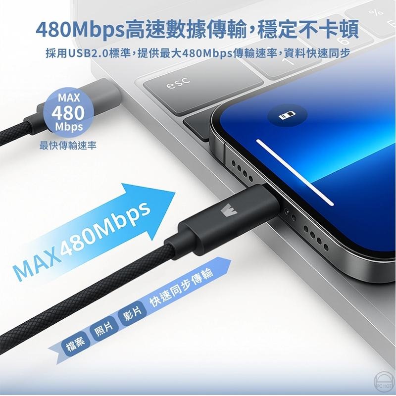 讀卡 傳輸 充電線 | 讀卡機 Micro SD TF 記憶卡 OTG USB-C 備份 擴充 蘋果 安卓 行車紀錄-細節圖7