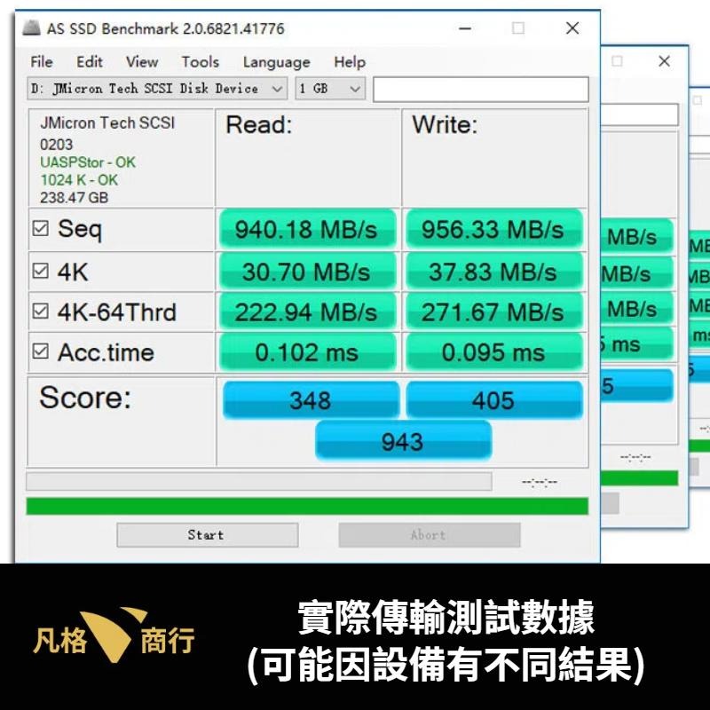 Type-C toType-C 傳輸線 20-300cm Carplay USB-C 硬碟 10Gbps 快充線 充電線-細節圖6