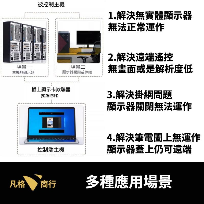 虛擬顯示器 | 顯卡欺騙器 適用 HDMI DP 4K 假負載 模擬 解決遠端黑屏 挖礦 遊戲 AI主機-細節圖2