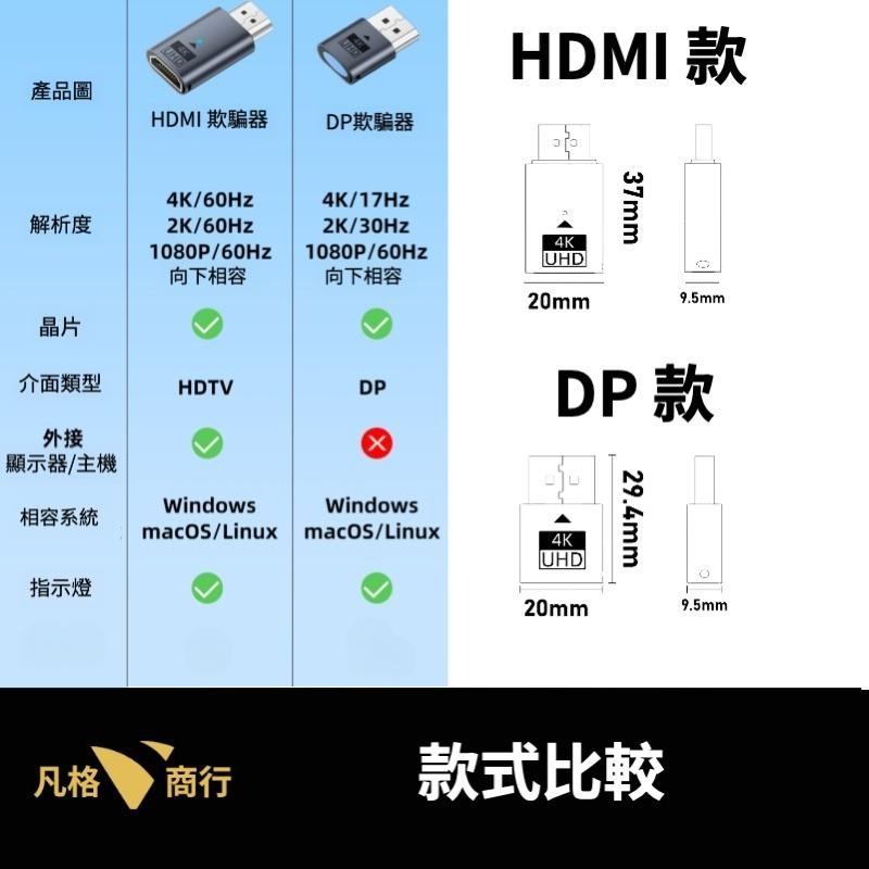 虛擬顯示器 | 顯卡欺騙器 適用 HDMI DP 4K 假負載 模擬 解決遠端黑屏 挖礦 遊戲 AI主機-細節圖3