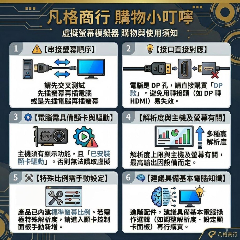 虛擬顯示器 | 顯卡欺騙器 適用 HDMI DP 4K 假負載 模擬 解決遠端黑屏 挖礦 遊戲 AI主機-細節圖4
