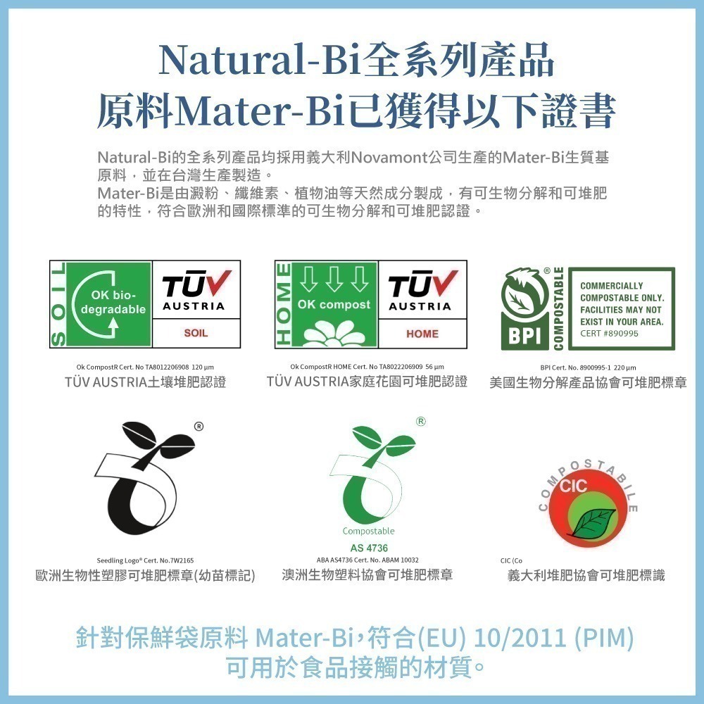 Natural-Bi® 植物萃取 高效環保保鮮袋 | 義式無塑膠微粒神奇保鮮袋-細節圖9
