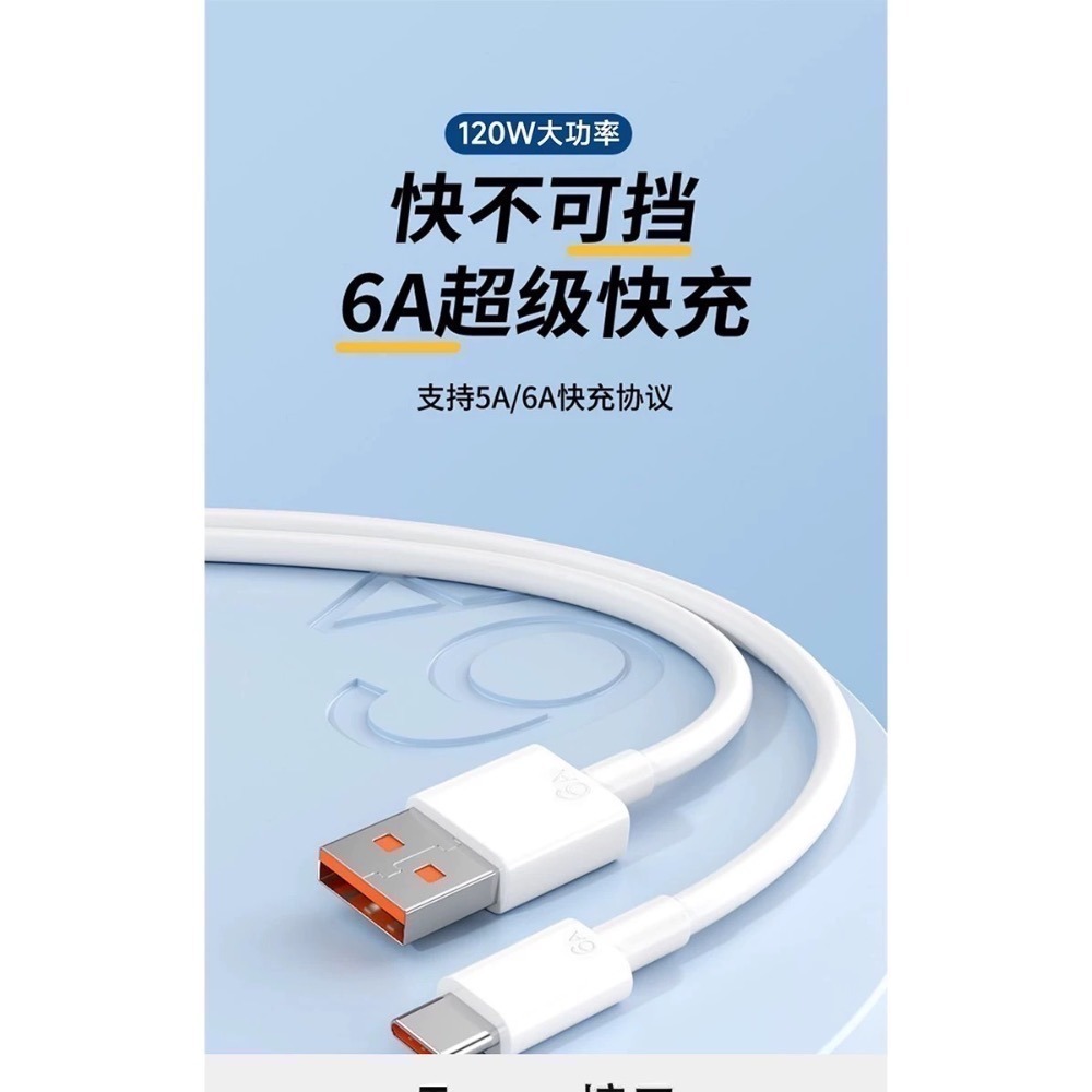 1米6A tape-c 快充線～～切貨只要10塊錢-細節圖2