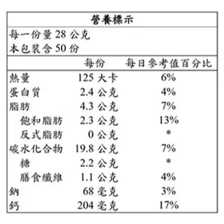 桂格 無糖黃金蕎麥多穀飲 28公克 X 50入(超取最多2盒) 有效期2027年6月-細節圖2