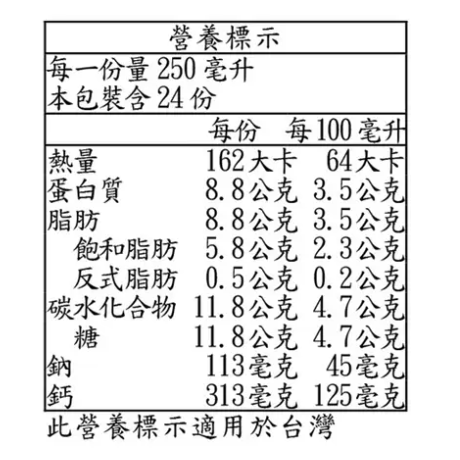 紐麥福 全脂保久乳 250ml Meadow Fresh Full Cream UHT Milk-細節圖3