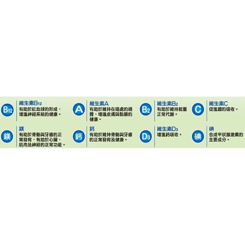 豐力富Fernleaf  紐西蘭純濃奶粉 2.6kgs (每單超取限1罐) Milk Powder-細節圖2