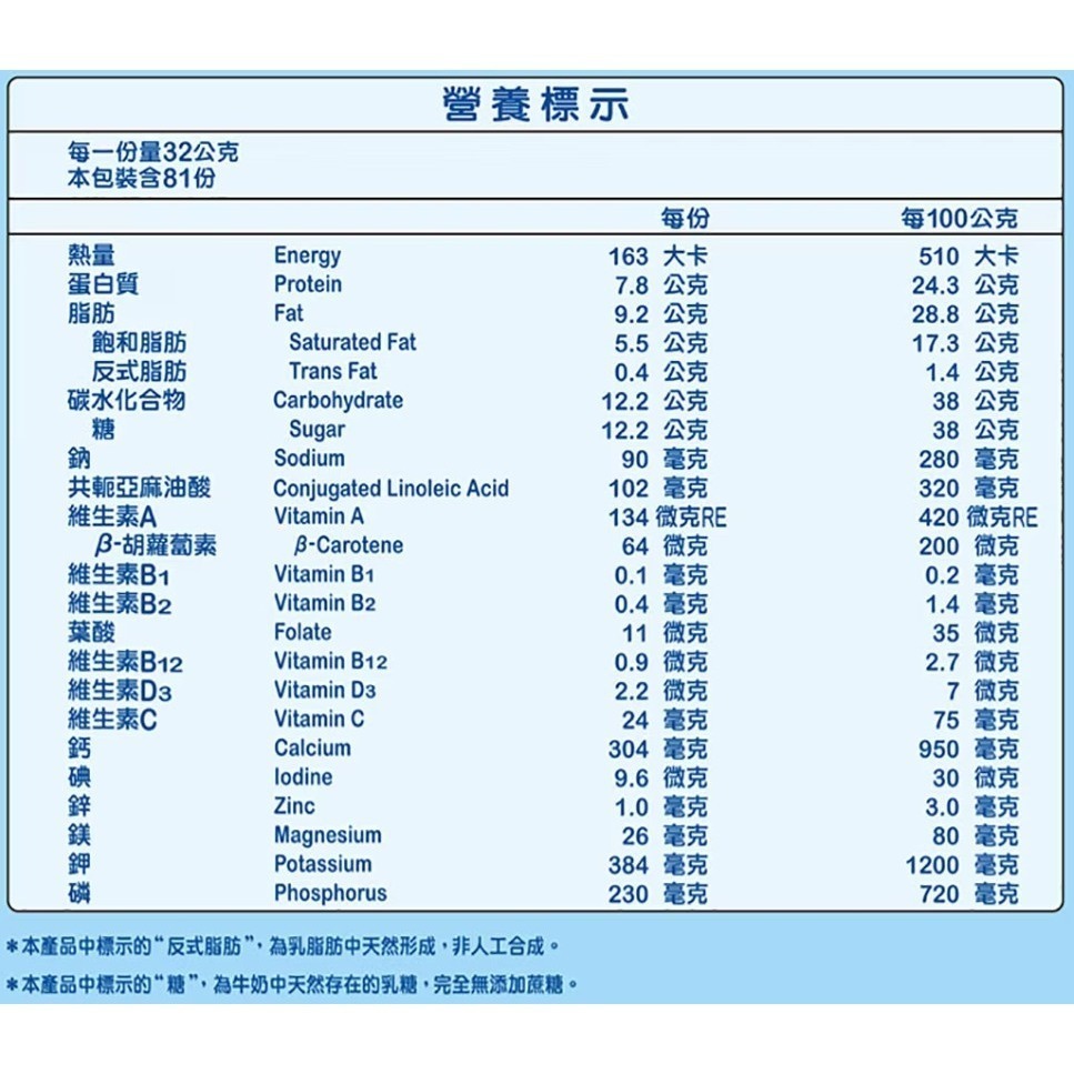 豐力富Fernleaf  紐西蘭純濃奶粉 2.6kgs (每單超取限1罐) Milk Powder-細節圖3