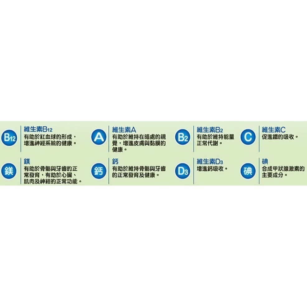 豐力富Fernleaf  紐西蘭純濃奶粉 2.6kgs (每單超取限1罐) Milk Powder-細節圖2