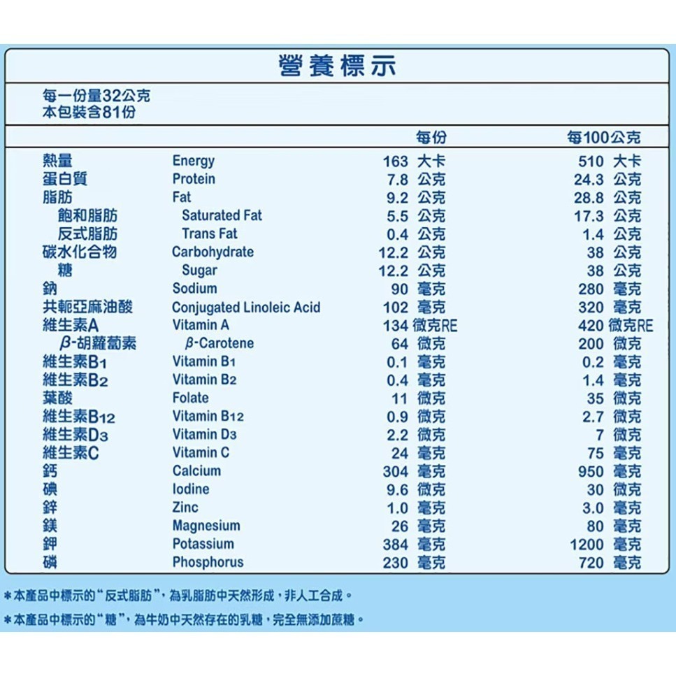 豐力富Fernleaf  紐西蘭純濃奶粉 2.6kgs (每單超取限1罐) Milk Powder-細節圖3
