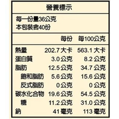 喜年來 芝麻/原味蛋捲1440g-Serena Egg Roll Gift Pack(Sesame/Original)-細節圖2