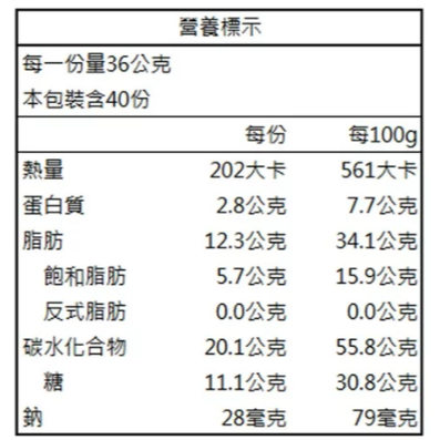 喜年來 芝麻/原味蛋捲1440g-Serena Egg Roll Gift Pack(Sesame/Original)-細節圖4