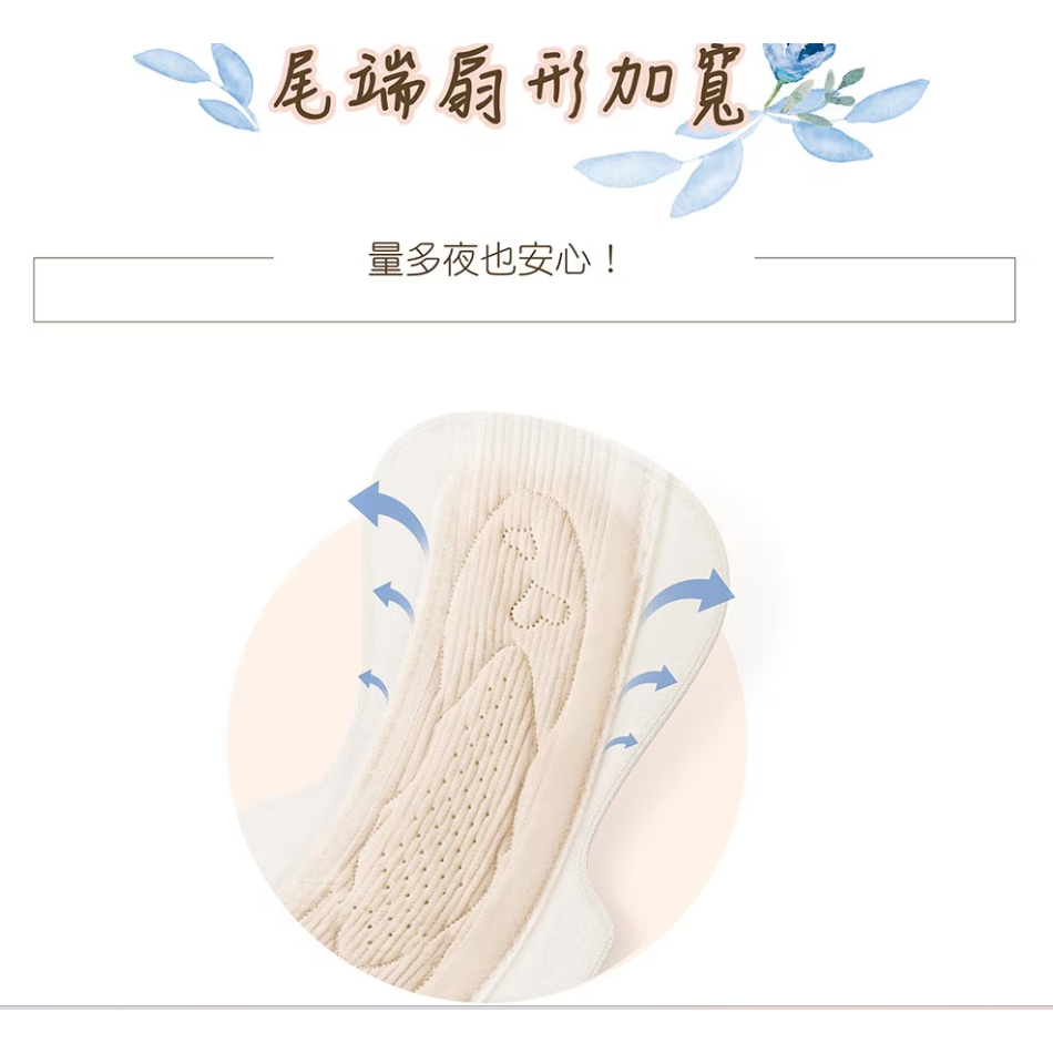 蘇菲 極淨肌天然原生棉超薄潔翼夜用 29公分 X 10片-細節圖3