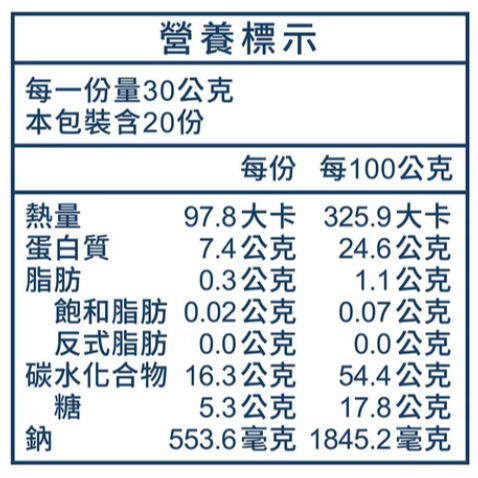 北海鱈魚香絲 青花椒/辣味/原味 600g_Fish Snack Peppercorn/Spicy/Original-細節圖2