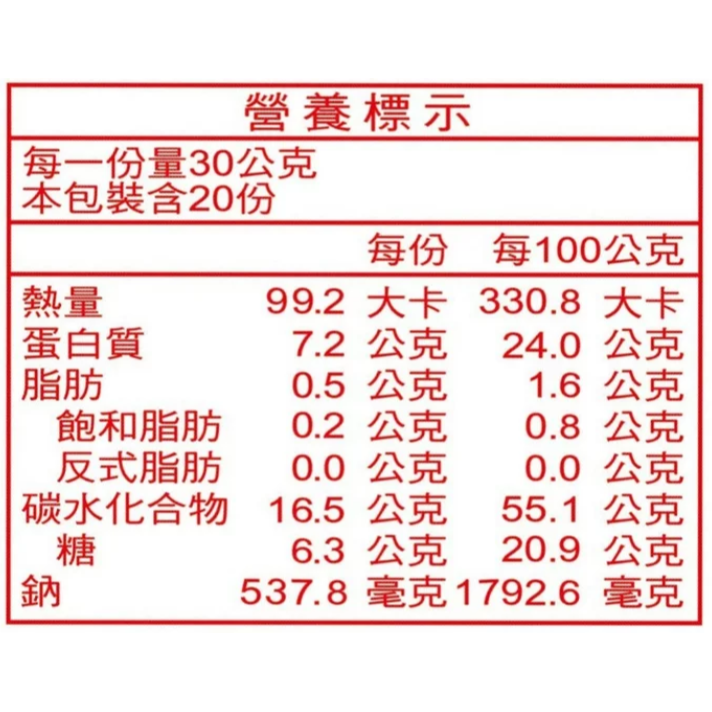 北海鱈魚香絲 青花椒/辣味/原味 600g_Fish Snack Peppercorn/Spicy/Original-細節圖6