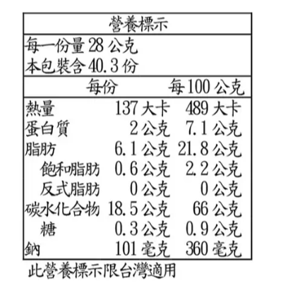 科克蘭 玉米片 Kirkland Signature Tortilla Chips 1.13KG-細節圖2
