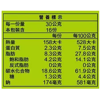 多力多滋 捲餅青花椒風味60g Doritos Dinamita Green Peppercorns-細節圖2