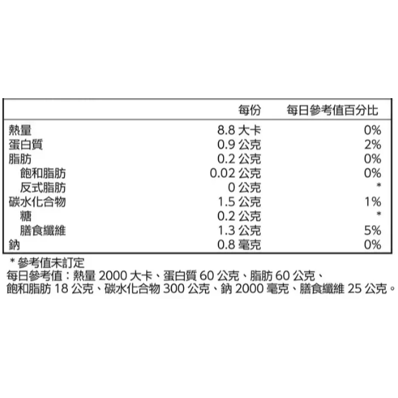 The Golden 大麥若葉粉末 3g Barley Young Leaves-細節圖2