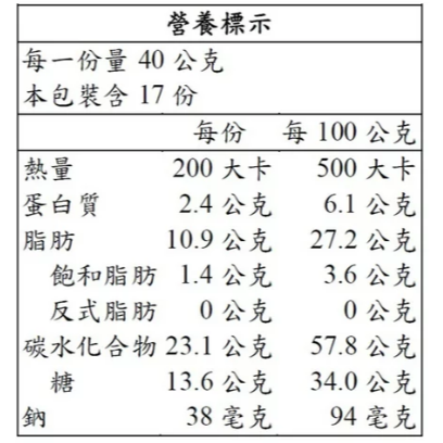 櫻桃爺爺 南棗核桃糕 Walnut and Date Cake 680g-細節圖2