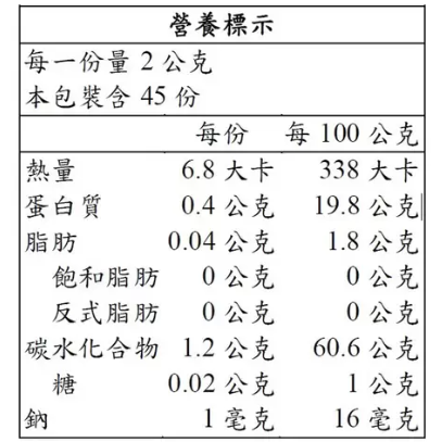 UCC 炭燒即溶咖啡 Sumiyaki Instant Coffee 90g-細節圖2