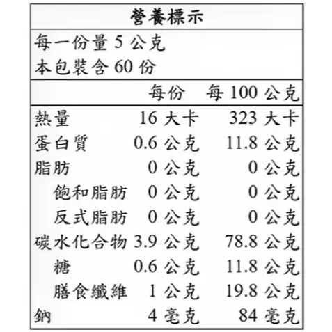 (禮盒首選)茶屋樂將軍牛蒡茶 5公克 X 60包-細節圖3