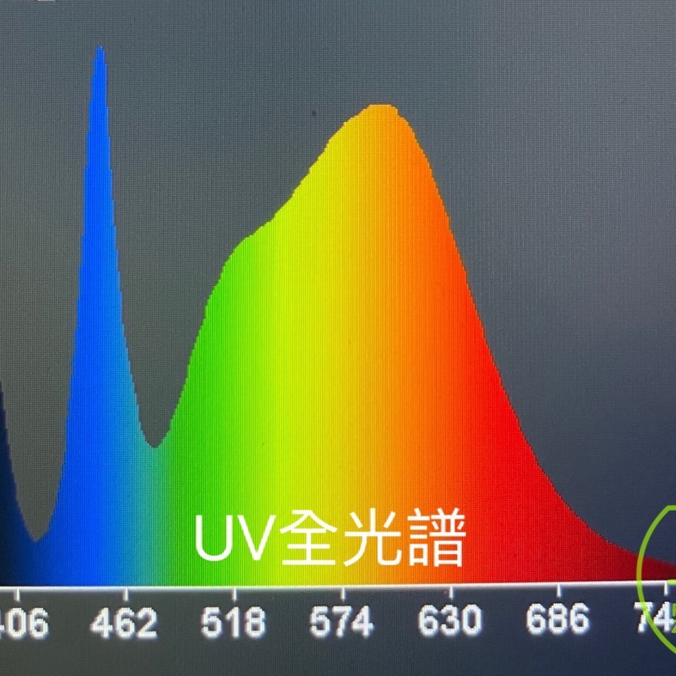 【互丞】UV 全光譜 基本型 燈管型 led 植物燈 防水 台灣製造 T8 鹿角蕨 蕨類 觀葉 室內植物 植物生長燈-細節圖3