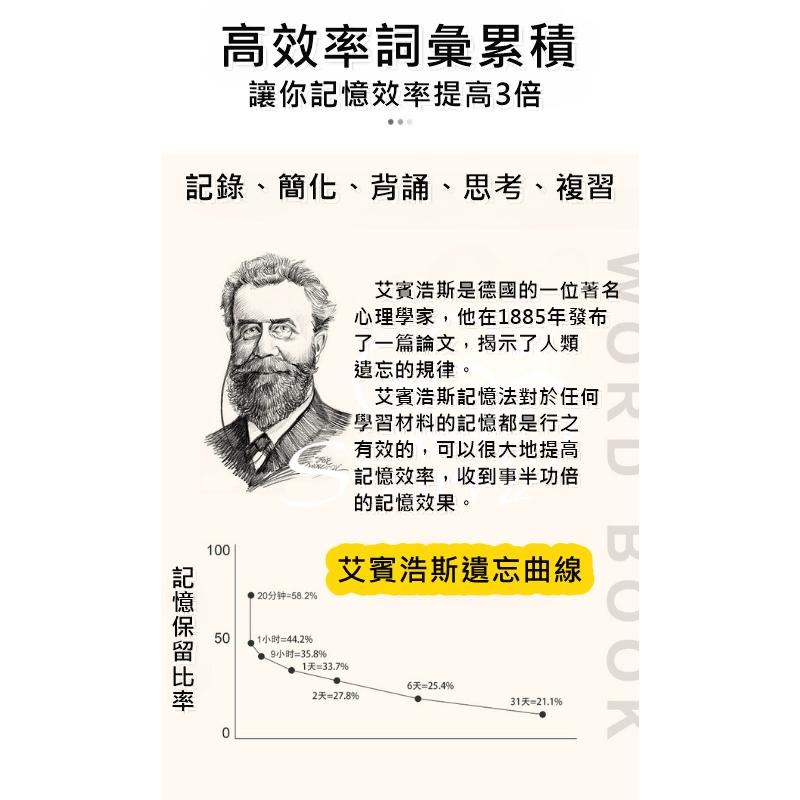 [現貨送螢光筆]單字本 英文單字本 單字筆記本 單字書 單詞本 單字 高中生必備 艾賓浩斯 單詞記憶本 英文單字本-細節圖3