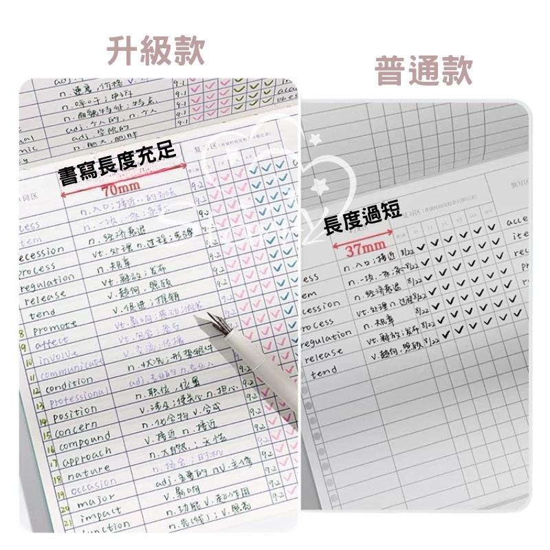 [現貨送螢光筆]單字本 英文單字本 單字筆記本 單字書 單詞本 單字 高中生必備 艾賓浩斯 單詞記憶本 英文單字本-細節圖5