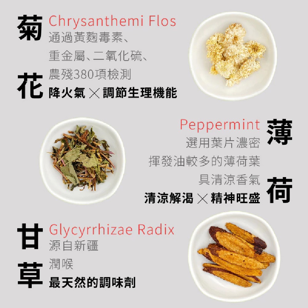 【日悅本草】宏亮爽聲茶｜潤喉降火氣｜羅漢果/澎大海/麥門冬/薄荷/菊花/炙甘草｜教師節禮物｜台灣製造｜漢方養生冷泡茶包-細節圖3