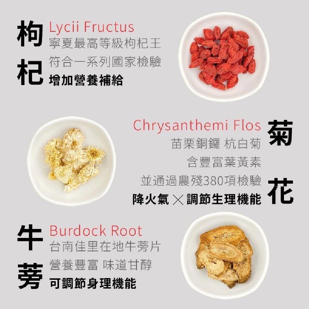 【日悅本草】夜貓熬夜茶｜金銀花/菊花/牛蒡/決明子/枸杞｜退火 使口氣芬芳｜牛蒡茶 金銀花茶｜大份量10g｜漢方養生茶包-細節圖3