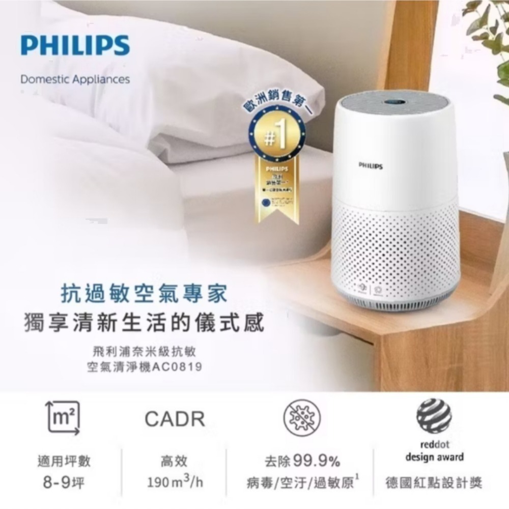 PHILIPS 飛利浦 奈米級空氣清淨機 AC0819 《適用9坪》全新未拆 台灣飛利浦公司貨 保固二年-細節圖7