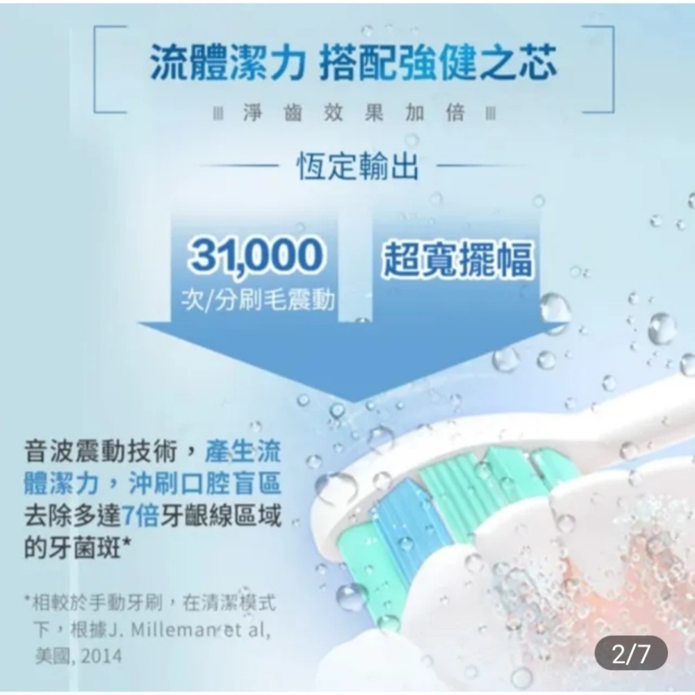 PHILIPS 飛利浦 Sonicare 音波震動電動牙刷 HX6803/02 天使藍 台灣飛利浦公司貨 保固二年-細節圖7