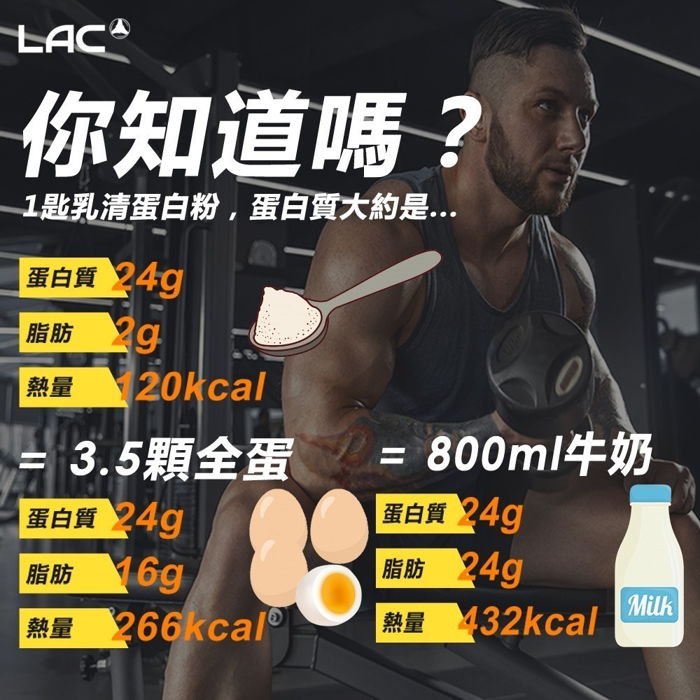 【LAC 利維喜】ON歐恩 乳清蛋白5磅-任選口味(香草冰淇淋/雙倍巧克力)-細節圖5