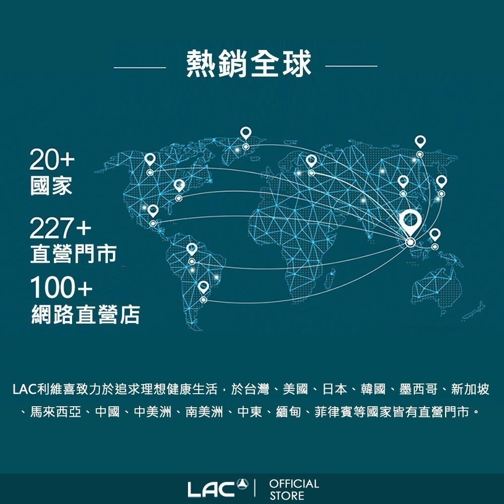 【LAC 利維喜】三強頂級魚油膠囊60顆-細節圖6